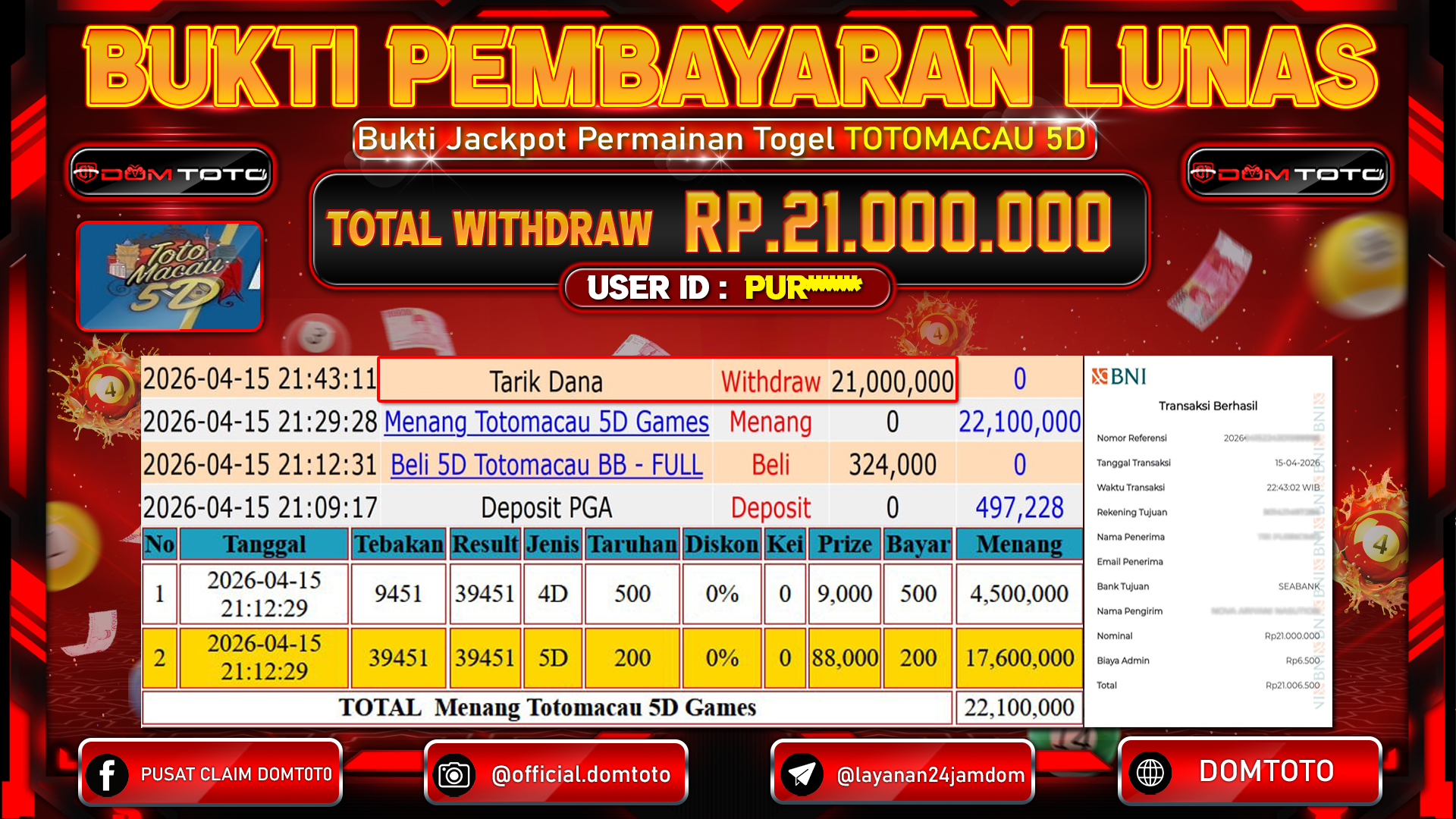 JACKPOT TOGEL TOTO MACAU 5D 15 APRIL 2026